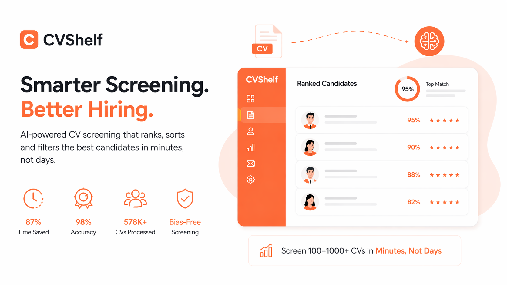 Why Manual CV Screening Is Failing Modern Recruitment