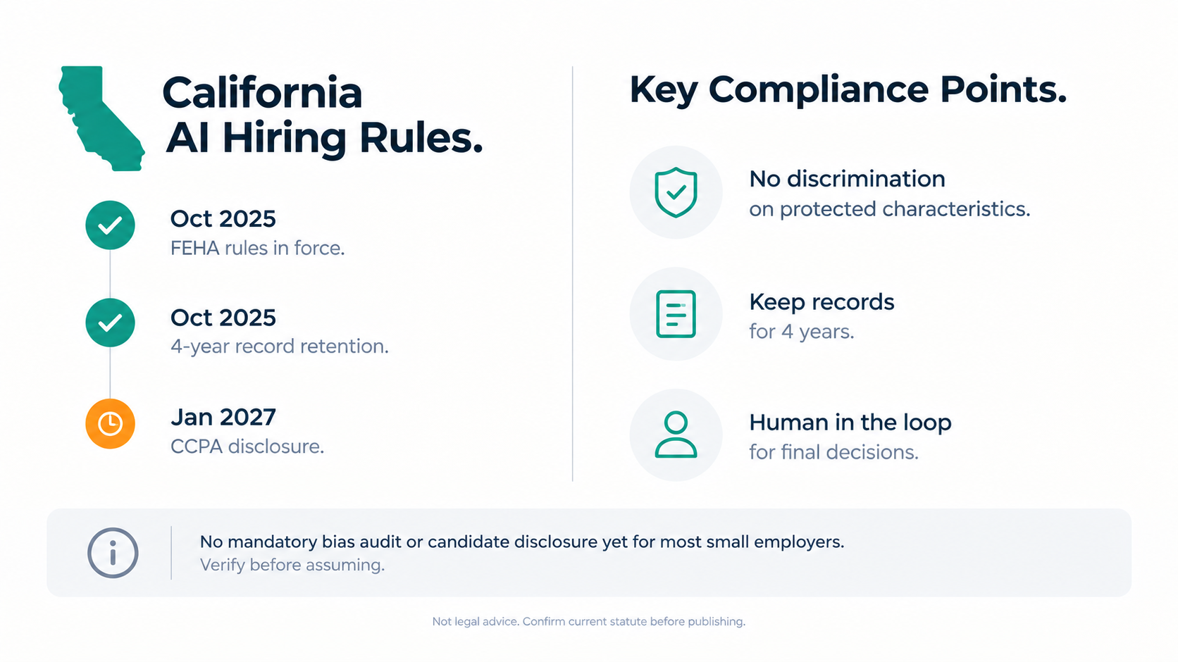 AI Resume Screening Disclosure Law California