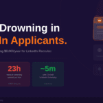 Infographic showing 250+ LinkedIn applications, 23 hours of manual screening, and how CVshelf screens all applicants in 5 minutes without LinkedIn Recruiter